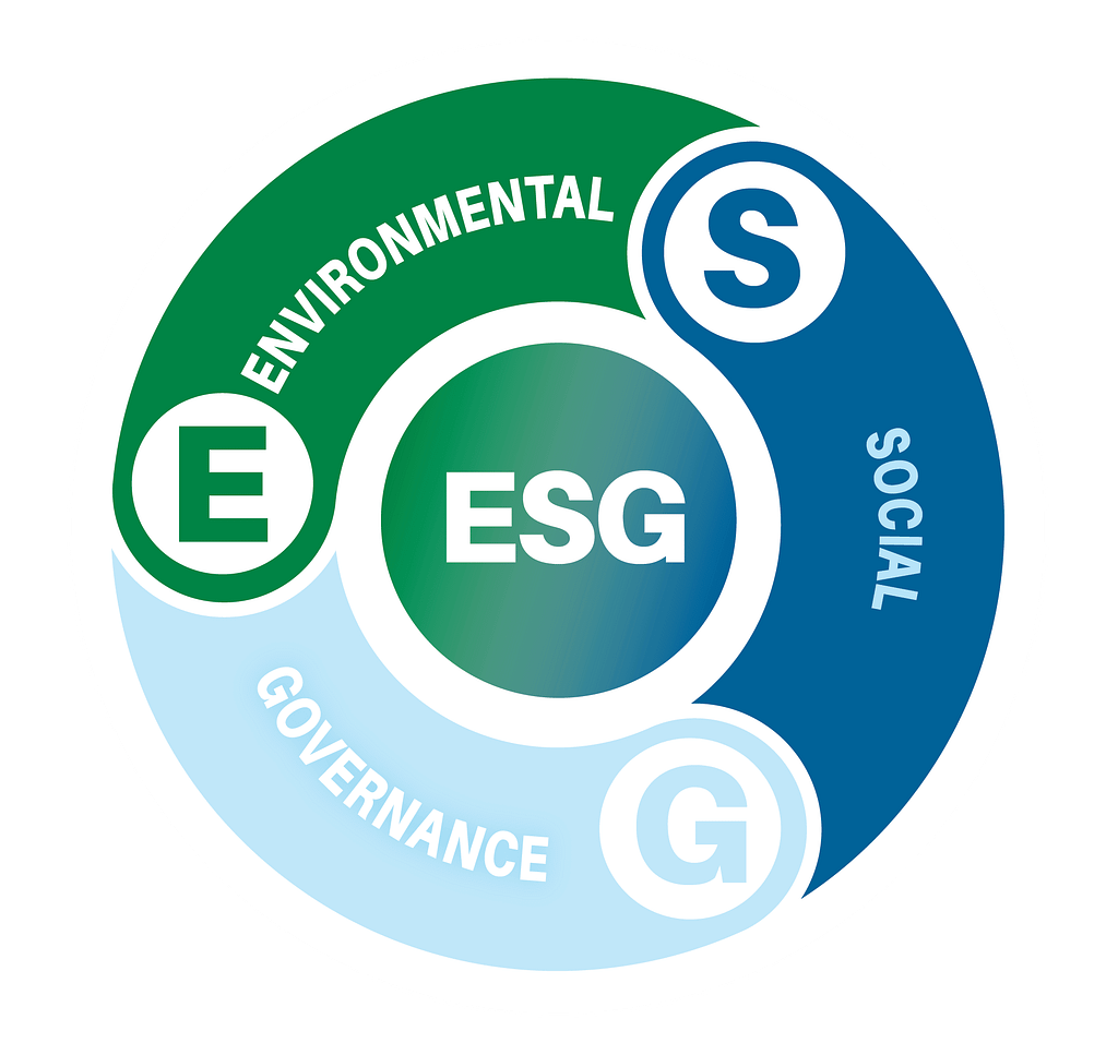 ESG diagram Environmental Social Governance